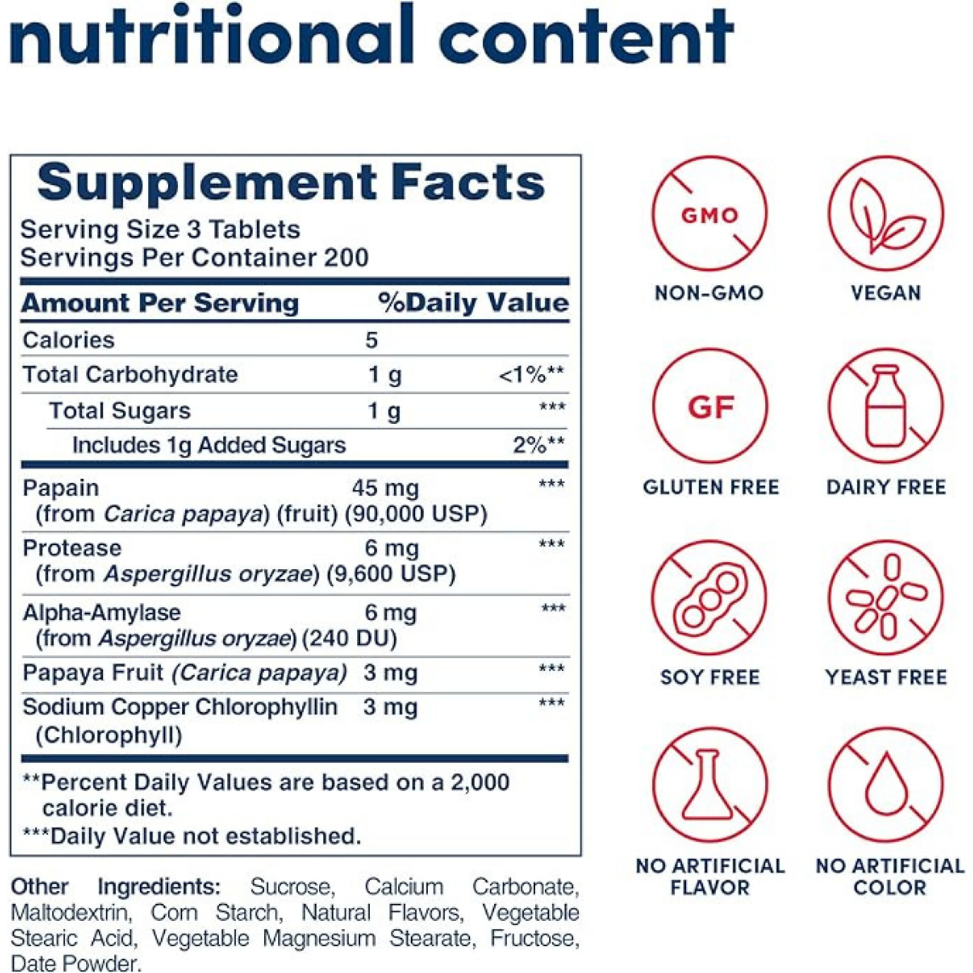 American Health, Papaya Enzyme with Chlorophyll, 600 Tablets