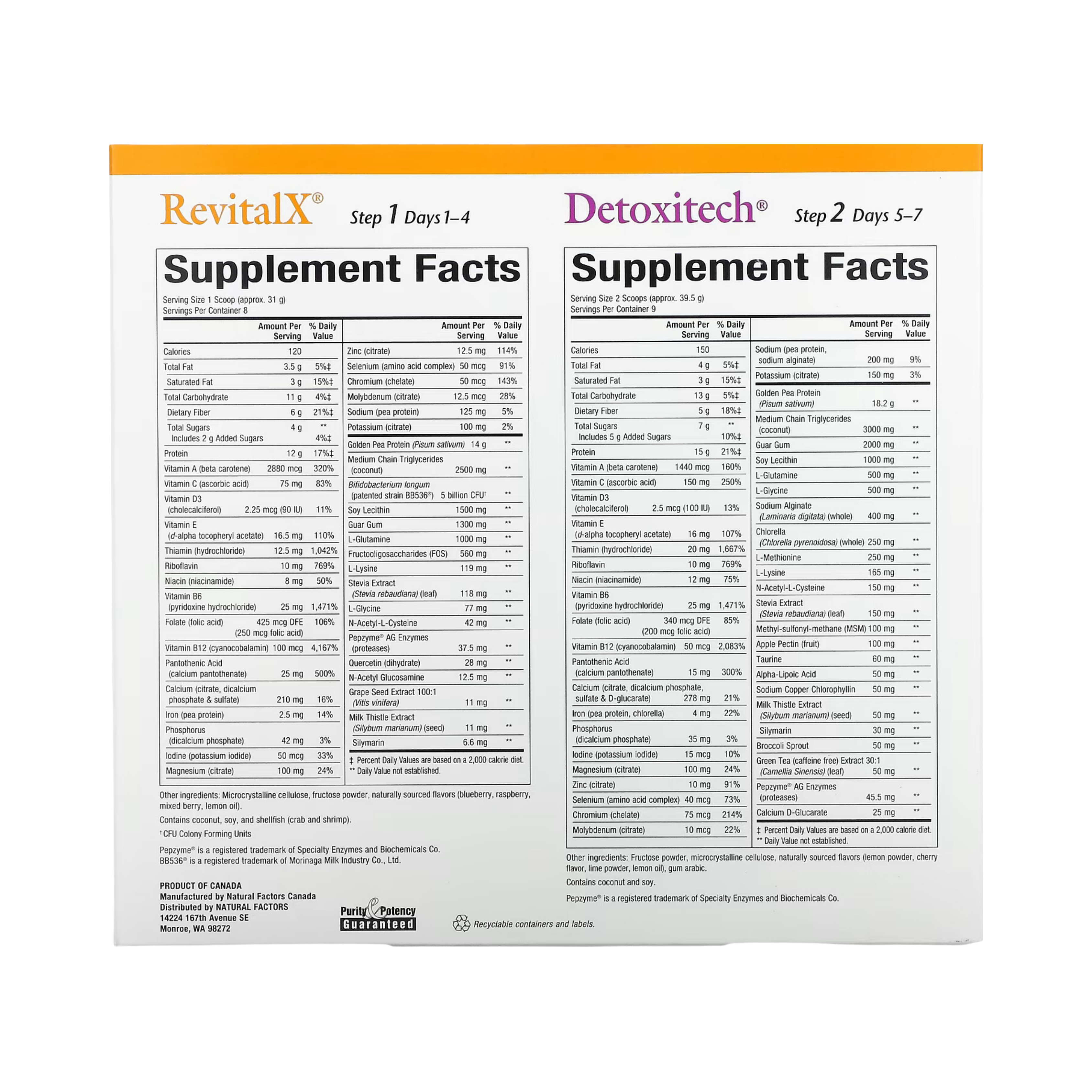 Natural Factors, 7-Day Total Nutritional Cleansing with RevitalX & Detoxitech, 1.33 lb (603.5 g)