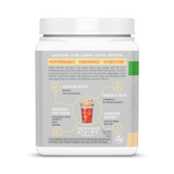 Sunwarrior, Sport, Active Energy Pre Workout, Peachy Mango, 285 g