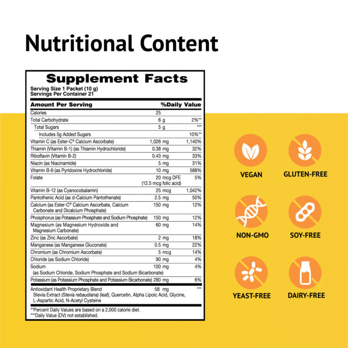 American Health, Ester-C